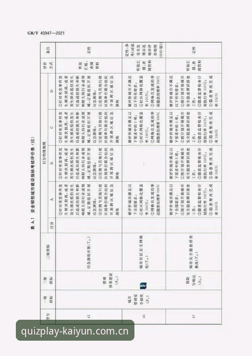 KAIYUN竞猜安全吗？从下载到使用的完整安全性评估指南