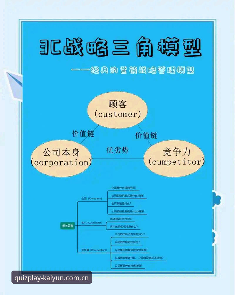 3个关键数据解密：埃梅里如何用欧联杯神话改写足坛历史——KAIYUN竞猜用户必看的赛事盛宴